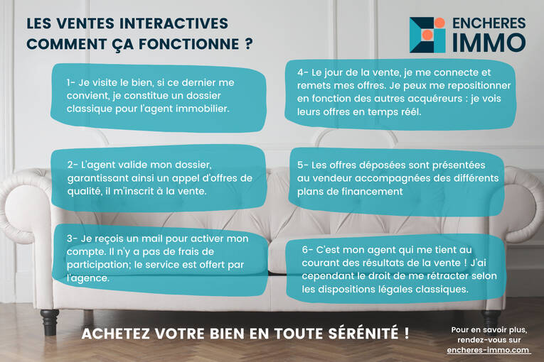 Comparet immobilier 58289519m - Attribut alt par défaut.