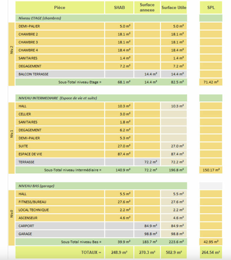 Comparet immobilier 52526061e - Attribut alt par défaut.